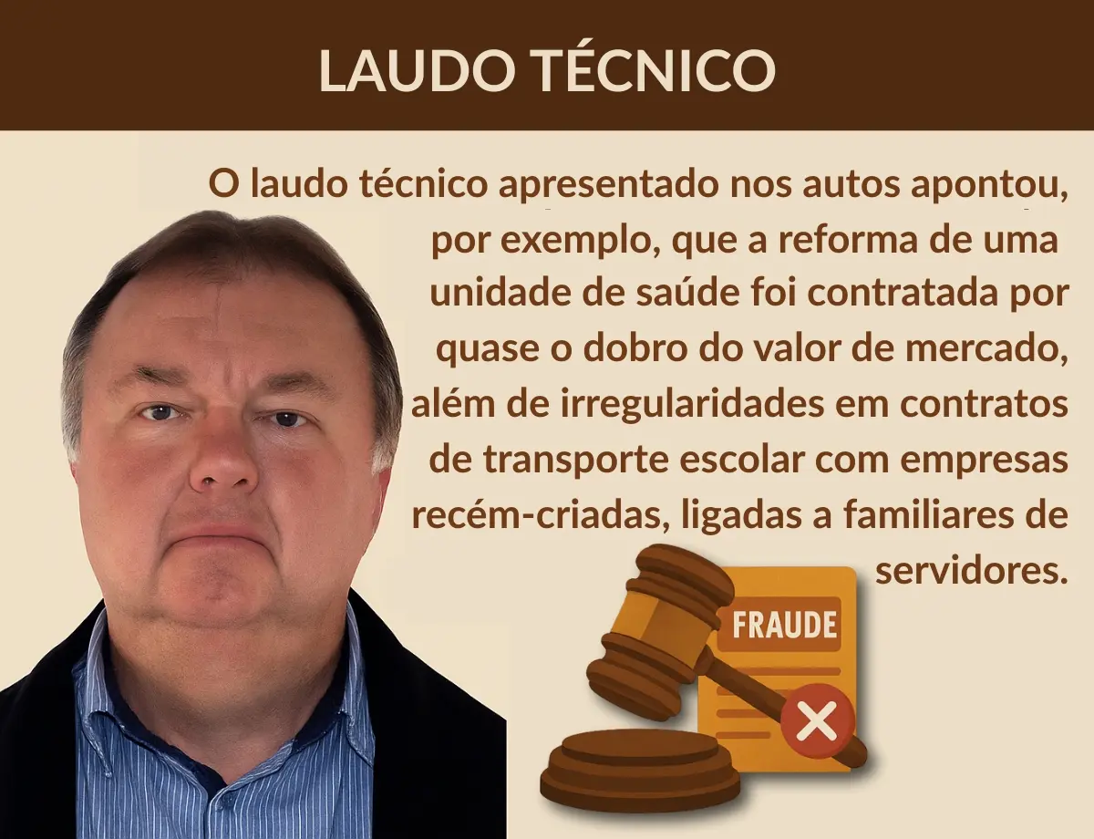 Ex-prefeito Marino Kutianski é condenado por fraude em licitações públicas
